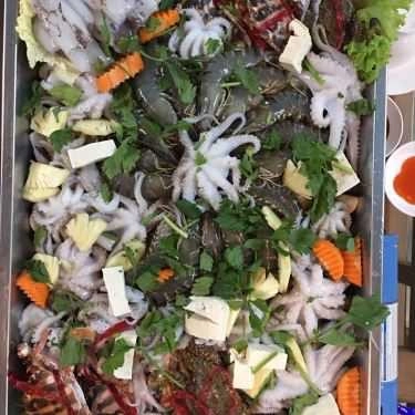 Tổng hợp- Quán Ăn Quán Quê