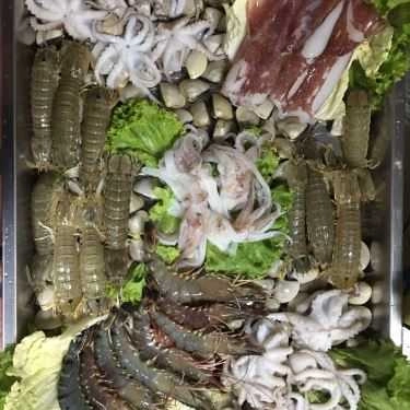 Tổng hợp- Quán Ăn Quán Quê