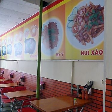 Không gian- Quán Ăn Thảo Nguyên