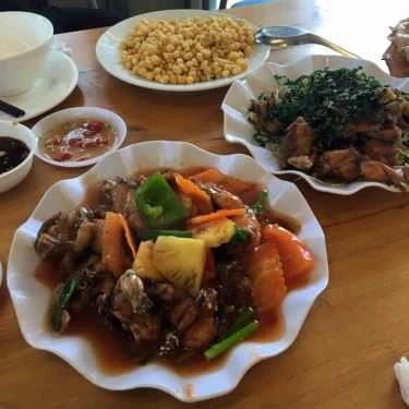Món ăn- Ếch Ộp Quán - Lươn & Ếch