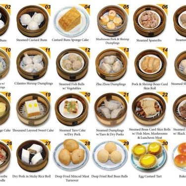 Thực đơn- Quán Ăn Kim Lạc Khang Dimsum