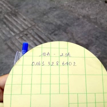 Tổng hợp- Quán Ăn Cơm Gà Xối Mỡ Thạch Lam 2