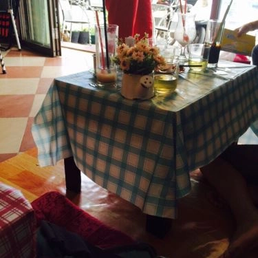 Tổng hợp- Quán Ăn An An Cafe - Chu Văn An