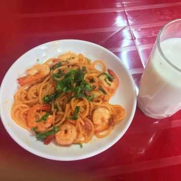 Tất cả hình- Rio - Ăn Vặt Các Loại