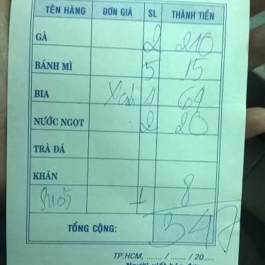 Tổng hợp- Quán Ăn Gà Nướng Anh Tư