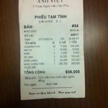 Tổng hợp- Quán Ăn Anh Việt Quán - Dê Tươi 100%