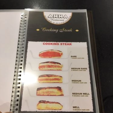 Thực đơn- Quán Ăn ANNA Steak & Spaghetti