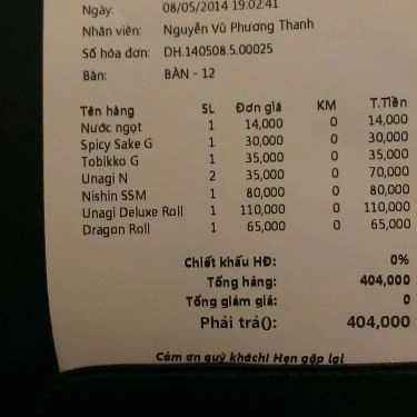 Tổng hợp- Quán Ăn Ba Con Sóc - BBQ & Sushi - Lê Quang Định