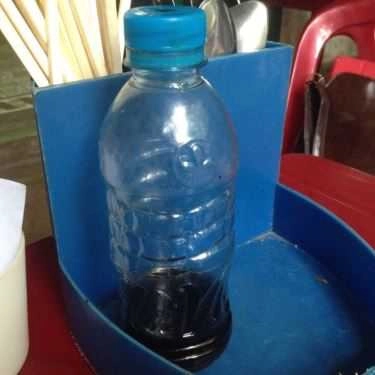 Tổng hợp- Quán Ăn Quán Chay Bà Minh