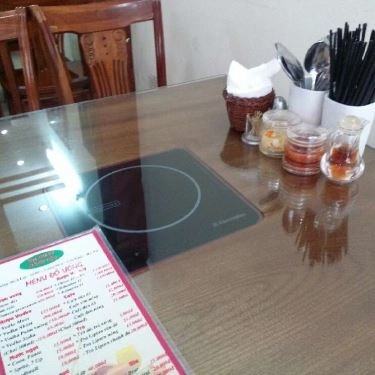 Tổng hợp- Quán Ăn Bách Lộc - Phở Gà Ta - Trung Hòa