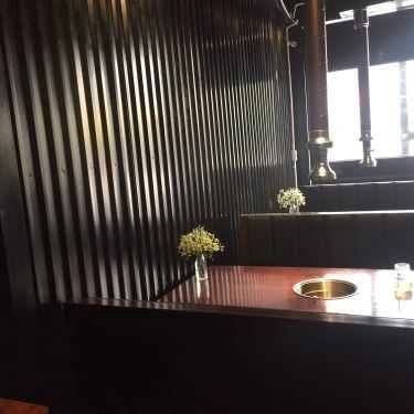 Tổng hợp- Bánh Gạo - Hotpot & BBQ