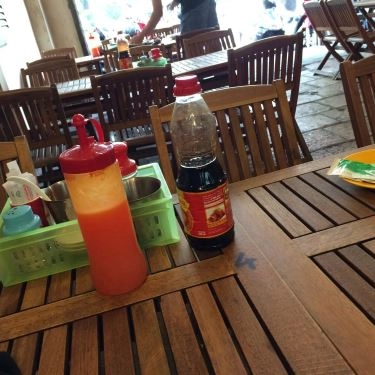 Tổng hợp- Quán Ăn Bánh Mì Chảo 176