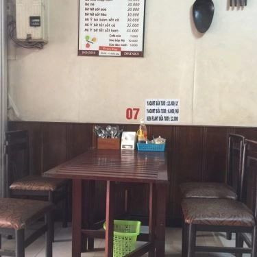 Tổng hợp- Quán Ăn Bánh Mì Ngon - Ngô Gia Tự