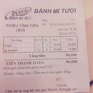 Tổng hợp- Quán Ăn Bready Bánh Mì Tươi - Bà Huyện Thanh Quan