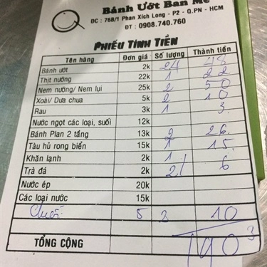 Tổng hợp- Quán Ăn Bánh Ướt Ban Mê