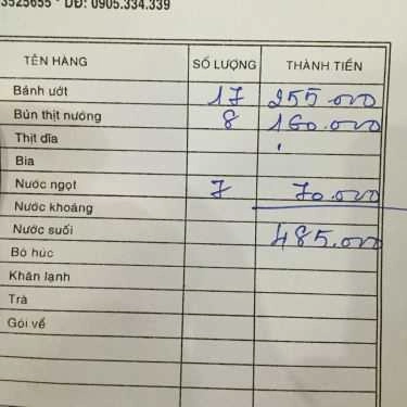 Tổng hợp- Quán Ăn Bánh Ướt Thịt Nướng Huyền Anh