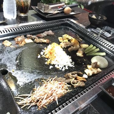 Món ăn- Nhà Hàng BBQ BOX 414