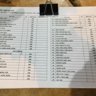 Thực đơn- Quán Ăn Bếp Nhỏ - Phở Cuốn Hà Nội