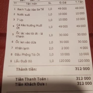 Tổng hợp- Quán Ăn Bình Lợi Quán - Ốc, Lẩu & Các Món Nướng