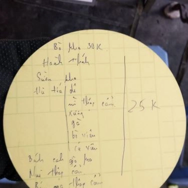 Tổng hợp- Quán Ăn Gà Ác Hầm Thuốc Bắc