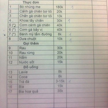 Thực đơn- Quán Ăn Cà Te Quán - Bò Nhúng Me