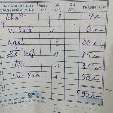 Thực đơn- Quán Ăn Bò Tơ Trường Lạc