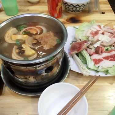 Tổng hợp- Bờm Quán - Lẩu & Nướng - Giếng Đồn