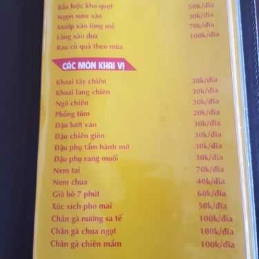 Tổng hợp- Bon Bon Quán - Ẩm Thực Dân Tộc