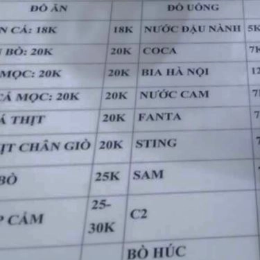 Thực đơn- Quán Ăn Bún Cá Thúy Béo - Hồ Tùng Mậu