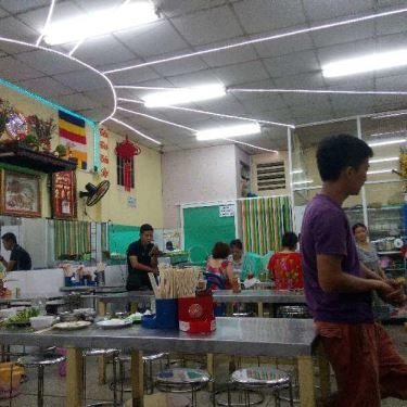 Tổng hợp- Quán Ăn Bún Chả Hoàn Kiếm Hà Nội