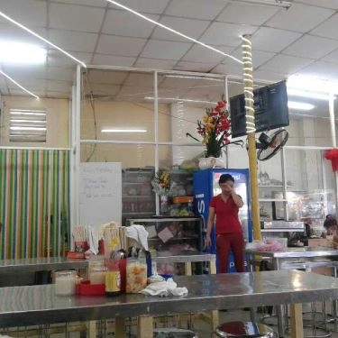 Tổng hợp- Quán Ăn Bún Chả Hoàn Kiếm Hà Nội