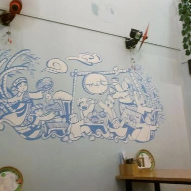 Tổng hợp- Quán Ăn Bún Chả Mẹt