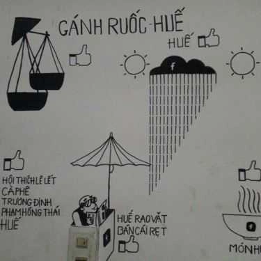 Tổng hợp- Quán Ăn Gánh Ruốc - Bún Đậu Mắm Tôm