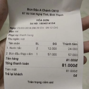 Tổng hợp- Quán Ăn Bún Đậu Mắm Tôm A Chảnh - Xô Viết Nghệ Tĩnh