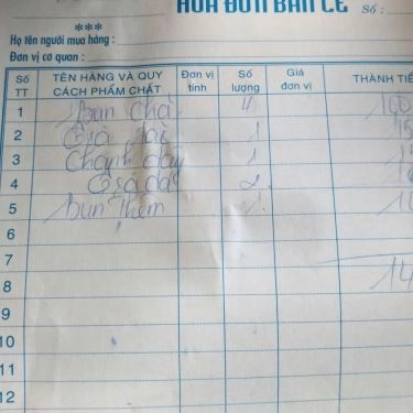 Tổng hợp- Quán Ăn Bún Mẹt Việt