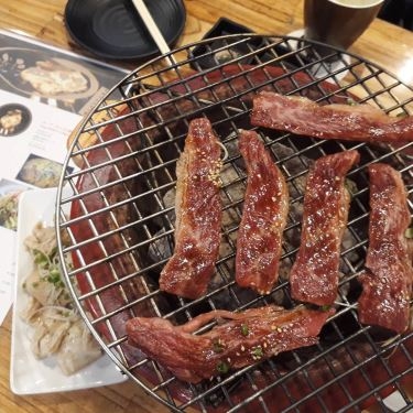 Tổng hợp- Butasama - Nhà Hàng Yakiniku & Horumonyaki