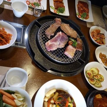 Tổng hợp- Nhà Hàng Buzza BBQ - Korean Hot Foods