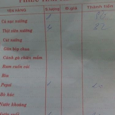 Thực đơn- Quán Ăn Cá Nục Quán