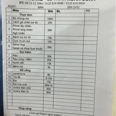 Thực đơn- Quán Ăn Cà Te Quán - Bò Nhúng Me