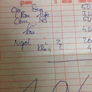 Tổng hợp- Cà Kê Quán - Quán Ăn Gia Đình