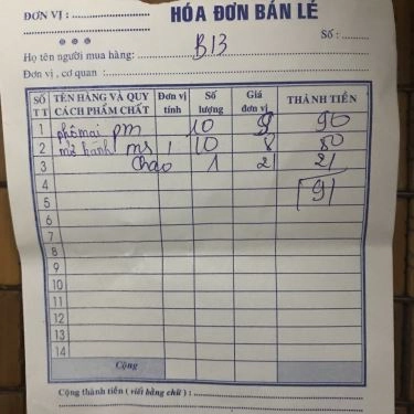 Thực đơn- Quán Ăn Căn Tin 250 - Cafe & Hào Sữa