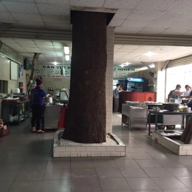 Tổng hợp- Quán Ăn Căn Tin Đại Học Khoa Học Tự Nhiên