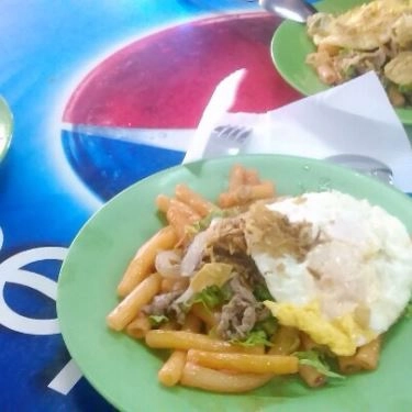 Món ăn- Quán Ăn Căn Tin - Đại Học Nguyễn Tất Thành