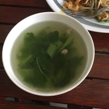 Tổng hợp- Quán Ăn Căn Tin Đại Học Sư Phạm TPHCM