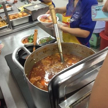 Tổng hợp- Quán Ăn Căn Tin Đại Học Sư Phạm TPHCM
