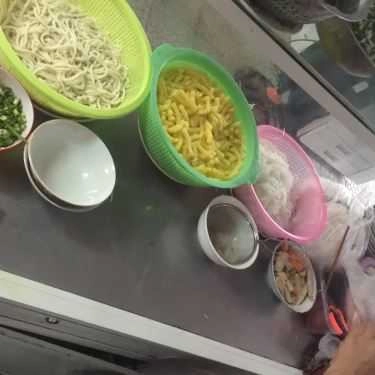 Tổng hợp- Quán Ăn Căn Tin - Đại Học Kinh Tế