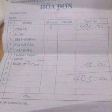 Thực đơn- Quán Ăn Chả Cá Anh Vũ - Trung Hòa