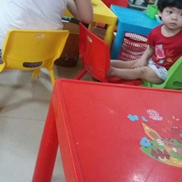 Tổng hợp- Quán Ăn Cháo Dinh Dưỡng Bảo Châu