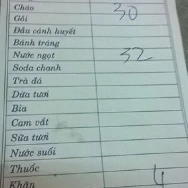 Tổng hợp- Quán Ăn Cháo Vịt Thanh Đa (Gốc Nhà Lá) - Bình Quới