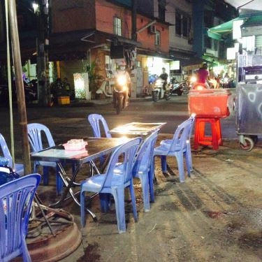 Tổng hợp- Quán Ăn Chè 163 - Tô Hiến Thành